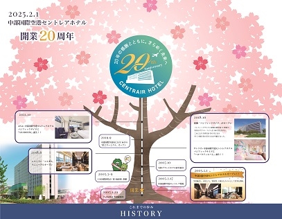 開業20周年記念イベント～5年後の自分へ送るメッセージ～開催